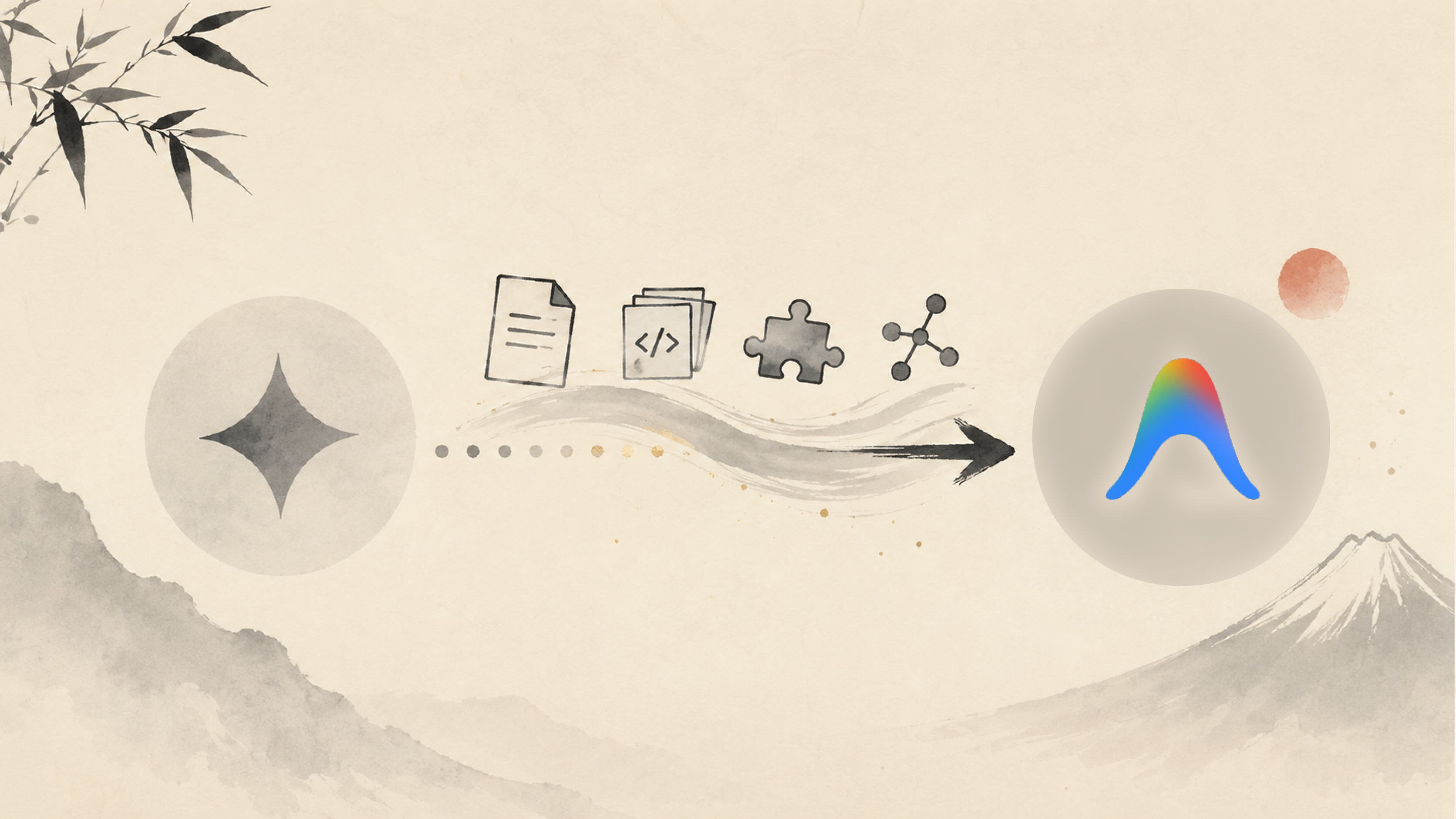 How to Migrate from Gemini CLI to Antigravity CLI